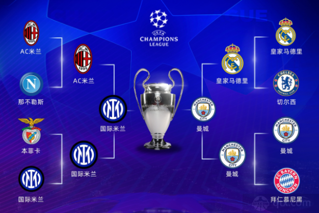 尔夫球系列 尔夫球系列